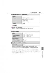 Toyota-RAV4-IV-4-Bilens-instruktionsbog page 689 min