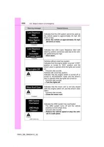 Toyota-RAV4-IV-4-owners-manual page 634 min