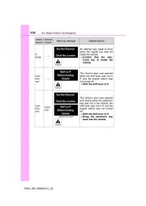 Toyota-RAV4-IV-4-owners-manual page 638 min