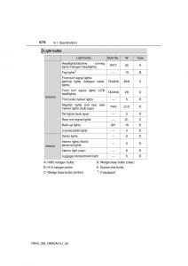 Toyota-RAV4-IV-4-owners-manual page 678 min