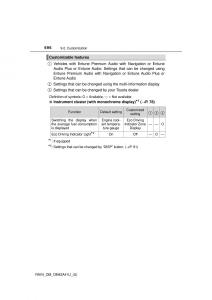 Toyota-RAV4-IV-4-owners-manual page 696 min