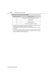 Toyota-RAV4-IV-4-manual-del-propietario page 236 min