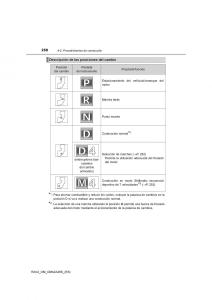 Toyota-RAV4-IV-4-manual-del-propietario page 250 min