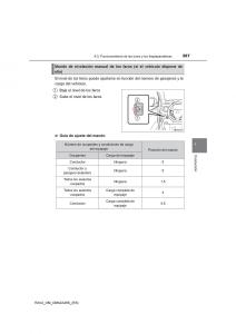 Toyota-RAV4-IV-4-manual-del-propietario page 267 min