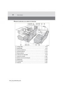 Toyota-RAV4-IV-4-manual-del-propietario page 30 min