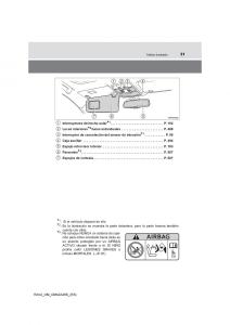 Toyota-RAV4-IV-4-manual-del-propietario page 31 min