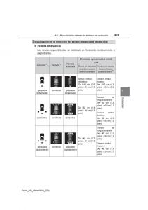 Toyota-RAV4-IV-4-manual-del-propietario page 347 min