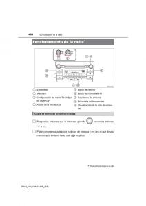 Toyota-RAV4-IV-4-manual-del-propietario page 408 min