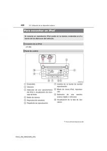 Toyota-RAV4-IV-4-manual-del-propietario page 420 min