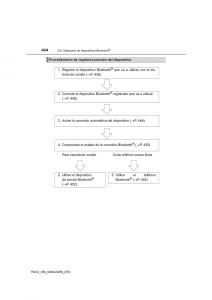 Toyota-RAV4-IV-4-manual-del-propietario page 434 min