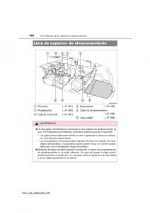 Toyota-RAV4-IV-4-manual-del-propietario page 490 min