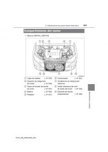 Toyota-RAV4-IV-4-manual-del-propietario page 531 min