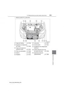 Toyota-RAV4-IV-4-manual-del-propietario page 533 min