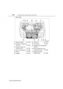 Toyota-RAV4-IV-4-manual-del-propietario page 534 min