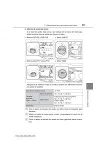 Toyota-RAV4-IV-4-manual-del-propietario page 537 min