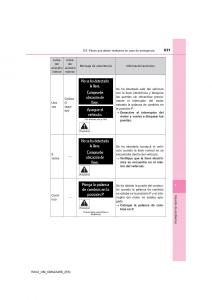 Toyota-RAV4-IV-4-manual-del-propietario page 631 min