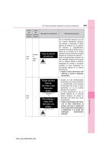 Toyota-RAV4-IV-4-manual-del-propietario page 633 min