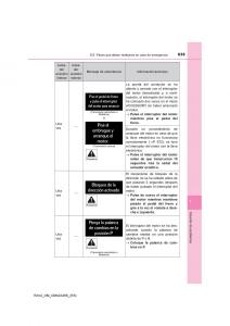 Toyota-RAV4-IV-4-manual-del-propietario page 635 min