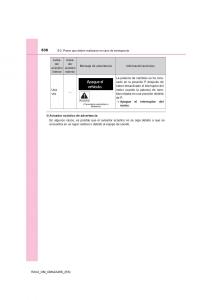 Toyota-RAV4-IV-4-manual-del-propietario page 636 min