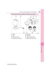 Toyota-RAV4-IV-4-manual-del-propietario page 653 min