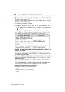 manual--Toyota-RAV4-IV-4-manuel-du-proprietaire page 123 min