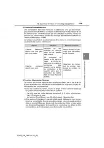 Toyota-RAV4-IV-4-manuel-du-proprietaire page 140 min