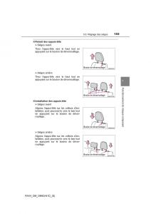 manual--Toyota-RAV4-IV-4-manuel-du-proprietaire page 156 min