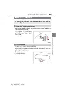 manual--Toyota-RAV4-IV-4-manuel-du-proprietaire page 160 min