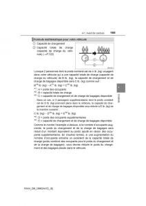 Toyota-RAV4-IV-4-manuel-du-proprietaire page 186 min