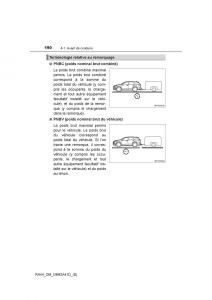 Toyota-RAV4-IV-4-manuel-du-proprietaire page 191 min