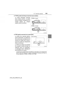 Toyota-RAV4-IV-4-manuel-du-proprietaire page 192 min