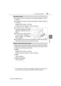 manual--Toyota-RAV4-IV-4-manuel-du-proprietaire page 194 min