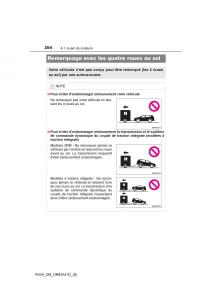 manual--Toyota-RAV4-IV-4-manuel-du-proprietaire page 205 min