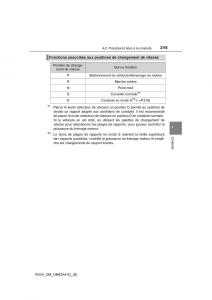 manual--Toyota-RAV4-IV-4-manuel-du-proprietaire page 216 min