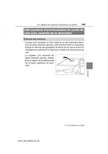 manual--Toyota-RAV4-IV-4-manuel-du-proprietaire page 270 min