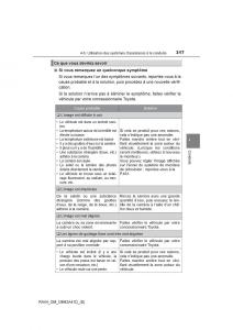 manual--Toyota-RAV4-IV-4-manuel-du-proprietaire page 318 min