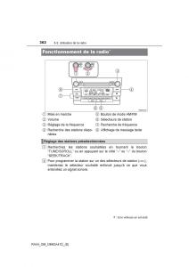 manual--Toyota-RAV4-IV-4-manuel-du-proprietaire page 363 min