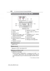 Toyota-RAV4-IV-4-manuel-du-proprietaire page 365 min