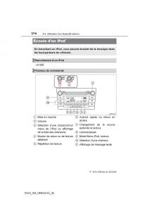 Toyota-RAV4-IV-4-manuel-du-proprietaire page 375 min