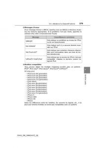 manual--Toyota-RAV4-IV-4-manuel-du-proprietaire page 380 min