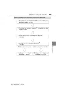 Toyota-RAV4-IV-4-manuel-du-proprietaire page 390 min