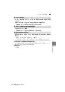 manual--Toyota-RAV4-IV-4-manuel-du-proprietaire page 408 min