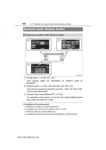 Toyota-RAV4-IV-4-manuel-du-proprietaire page 417 min