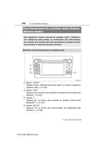 manual--Toyota-RAV4-IV-4-manuel-du-proprietaire page 419 min