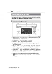 Toyota-RAV4-IV-4-manuel-du-proprietaire page 425 min