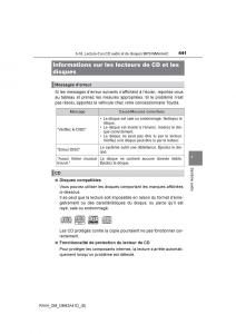 Toyota-RAV4-IV-4-manuel-du-proprietaire page 442 min