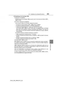 manual--Toyota-RAV4-IV-4-manuel-du-proprietaire page 456 min