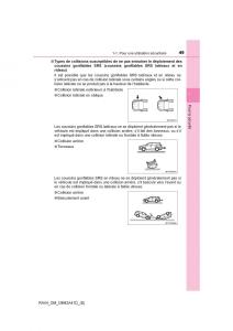 manual--Toyota-RAV4-IV-4-manuel-du-proprietaire page 50 min