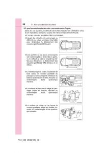 manual--Toyota-RAV4-IV-4-manuel-du-proprietaire page 51 min