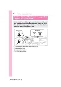 Toyota-RAV4-IV-4-manuel-du-proprietaire page 53 min